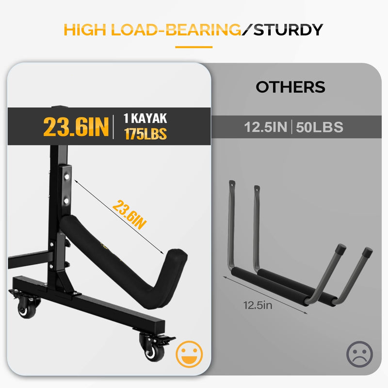 Load image into Gallery viewer, PEXMOR  Kayak Stand Freestanding Storage Rack for Kayak with Lockable Wheels
