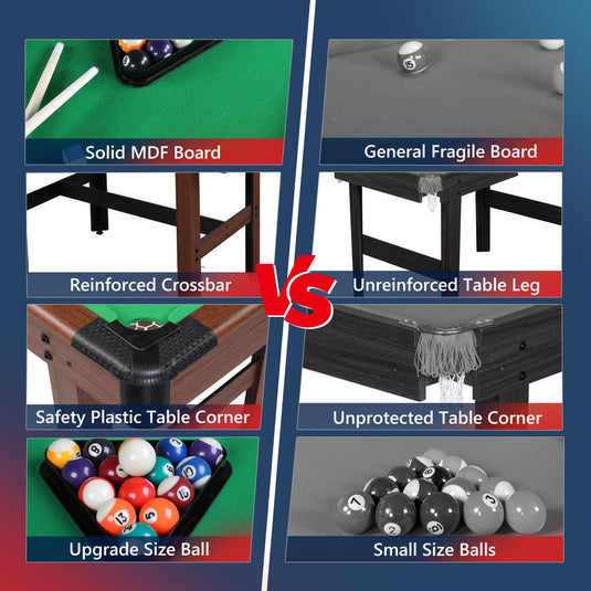 PEXMOR 44" Portable Folding Pool Table